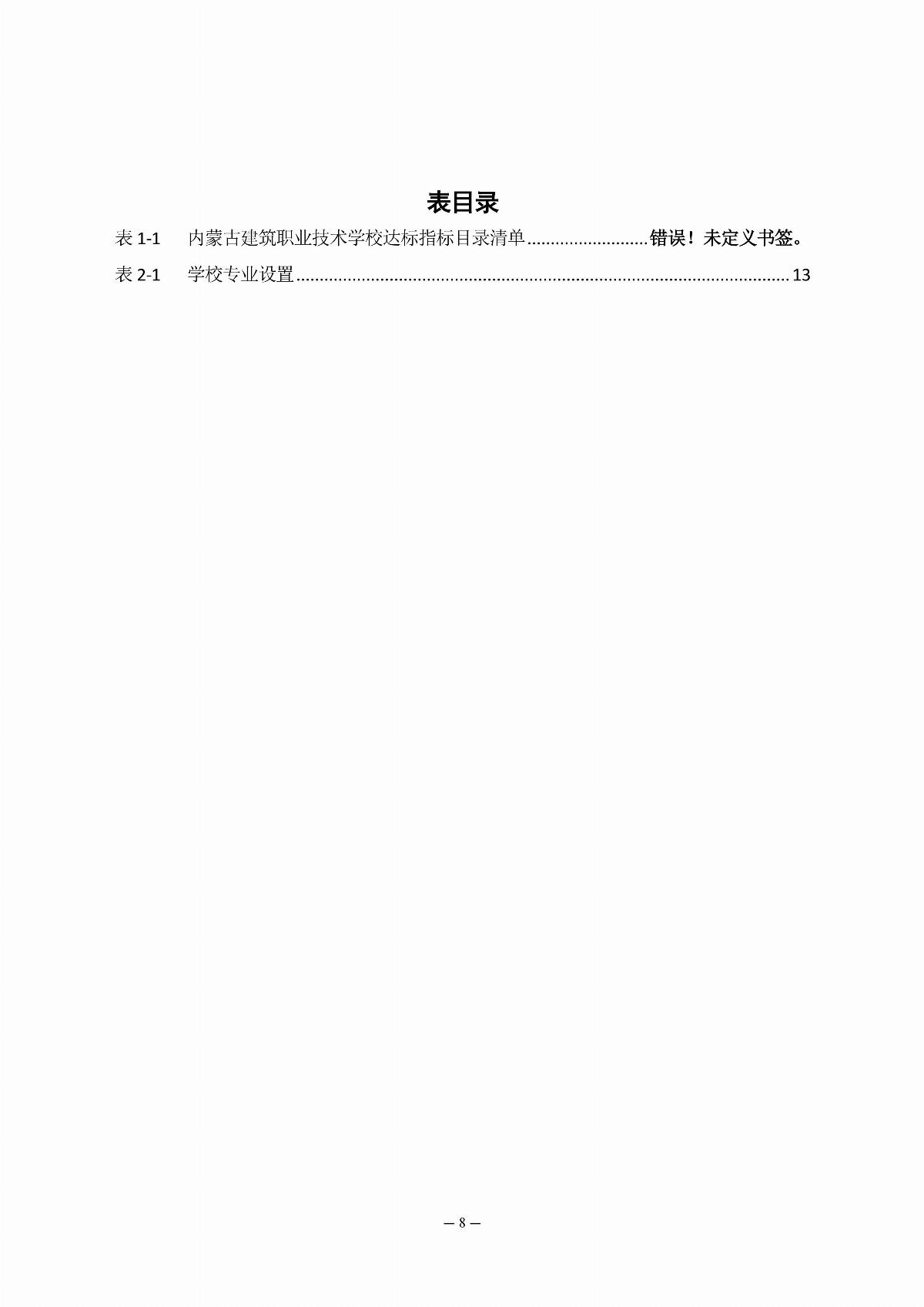 內蒙古建筑職業(yè)技術學校年報_14.jpg